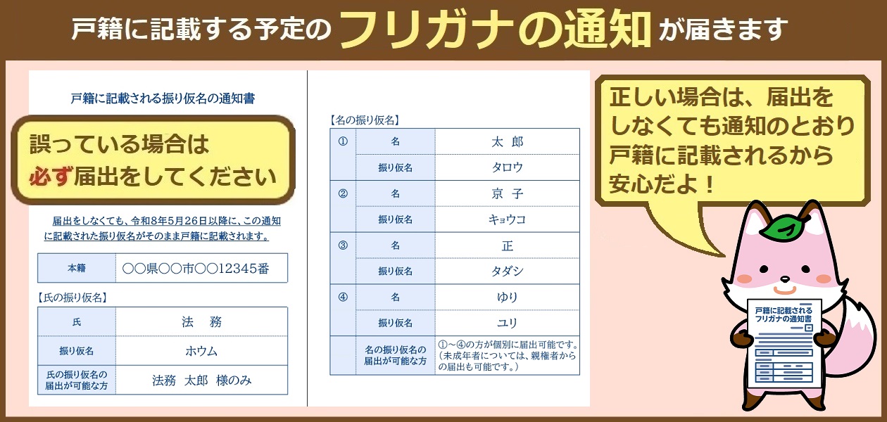 戸籍に記載する予定の振り仮名の通知