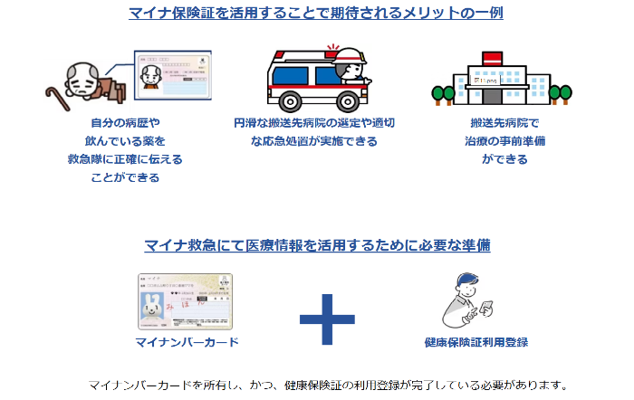 マイナ救急のメリット