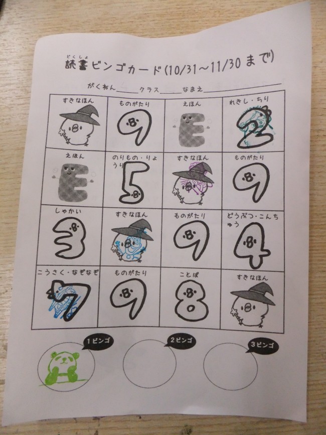 ビンゴカードの写真