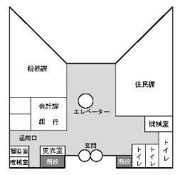 吉備庁舎配置図1階