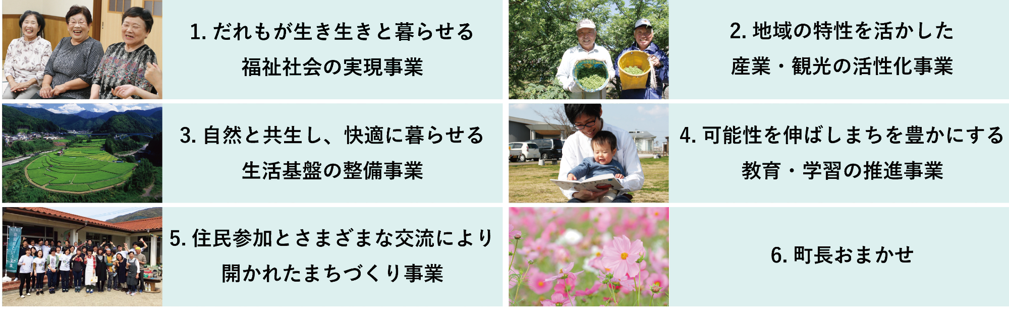 寄附金の使い道「1.だれもが生き生きと暮らせる福祉社会の実現事業」「2.地域の特性を活かした産業・観光の活性化事業」「3.自然と共生し、快適に暮らせる生活基盤の整備事業」「4.可能性を伸ばしまちを豊かにする教育・学習の推進事業」「5.住民参加とさまざまな交流によりひらかれたまちづくり事業」「6.町長おまかせ」