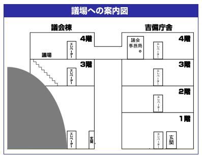 議場へのご案内写真