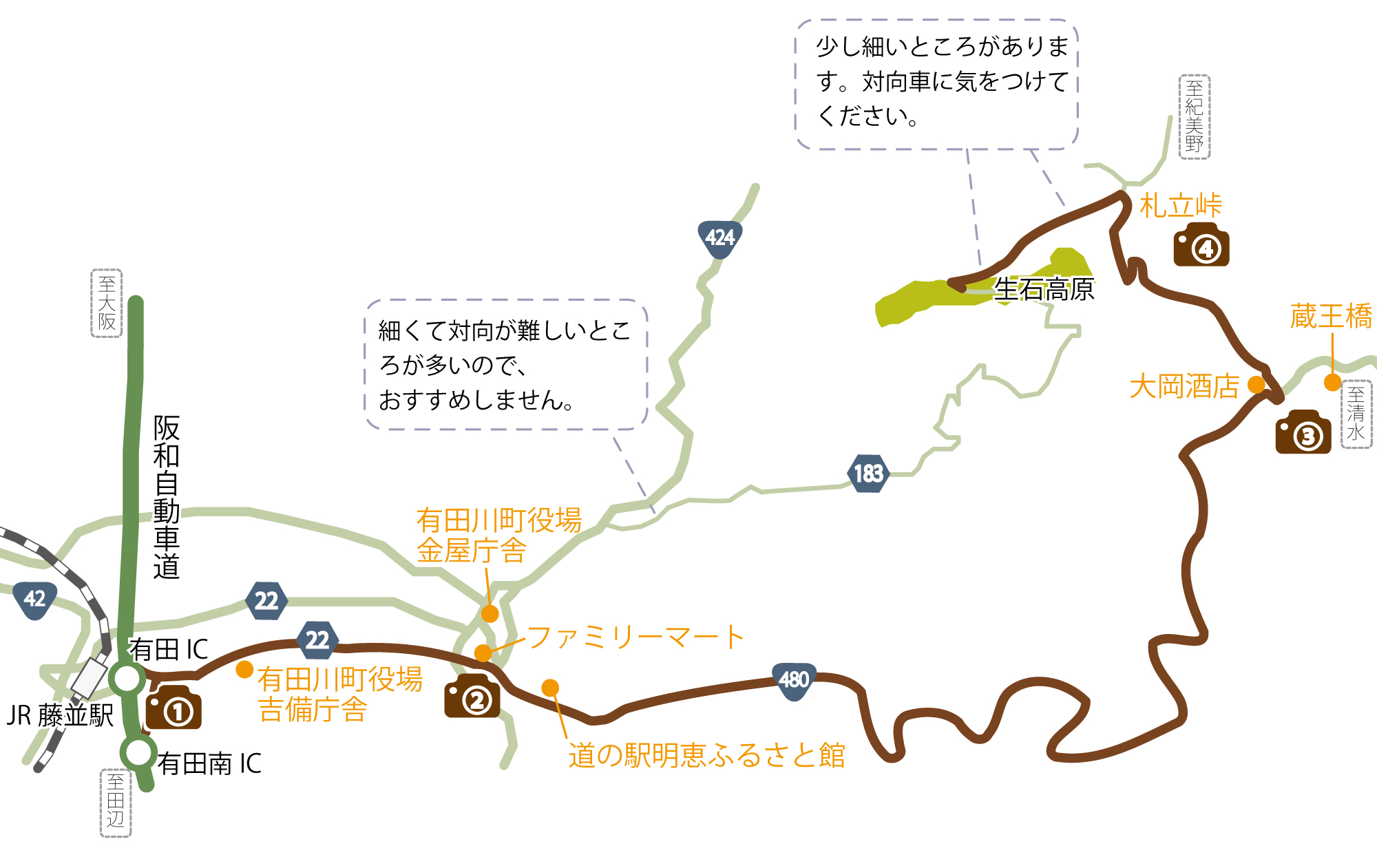 生石高原へのアクセス