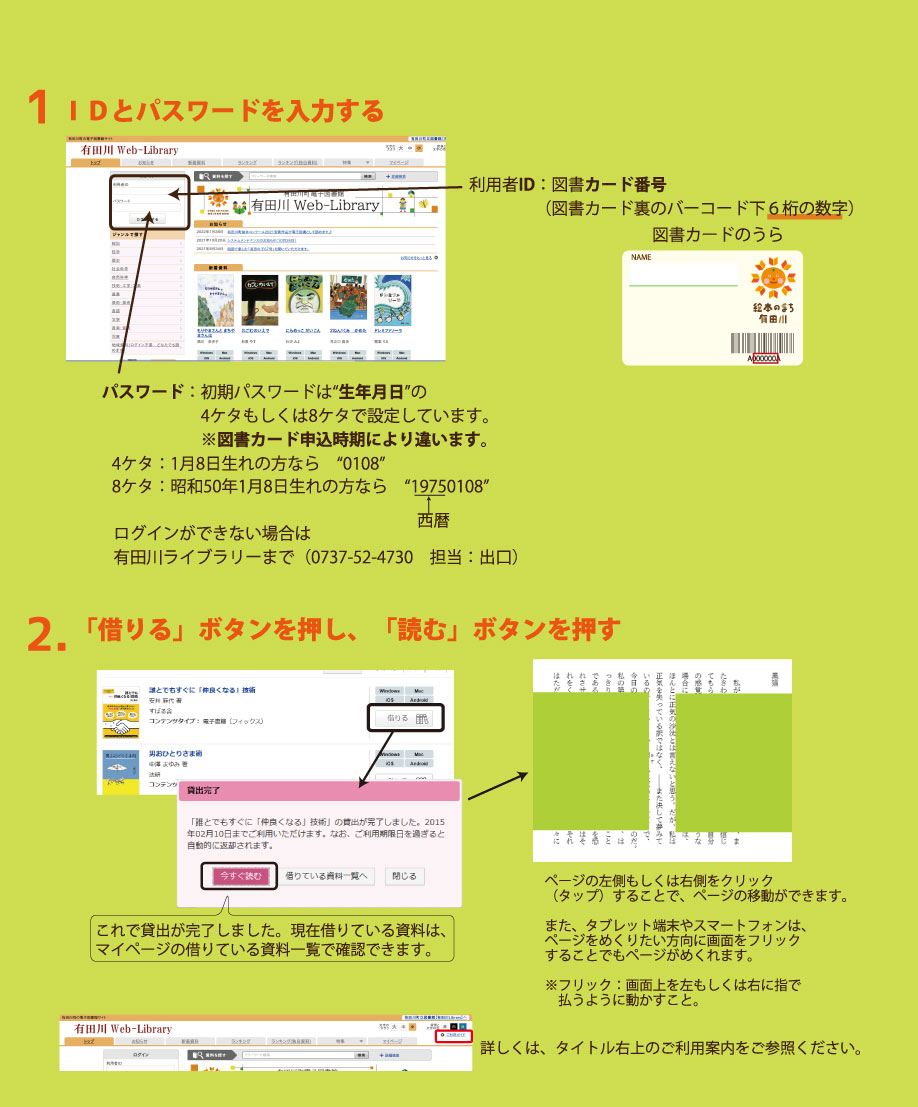 電子図書の使い方を説明する図