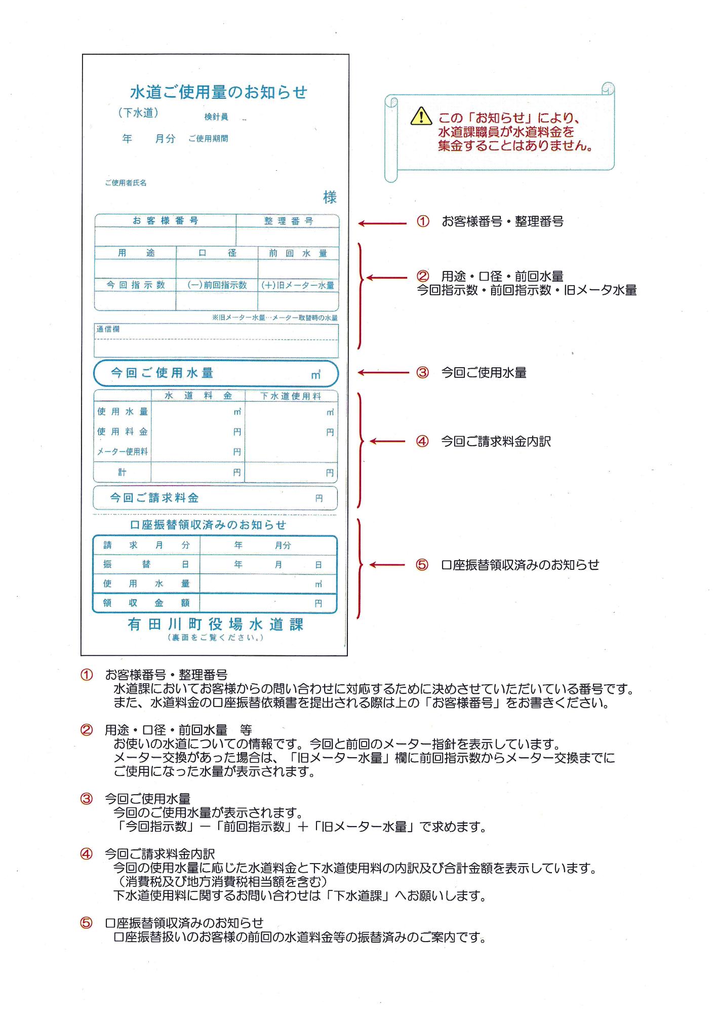 水道ご使用量のおしらせの画像